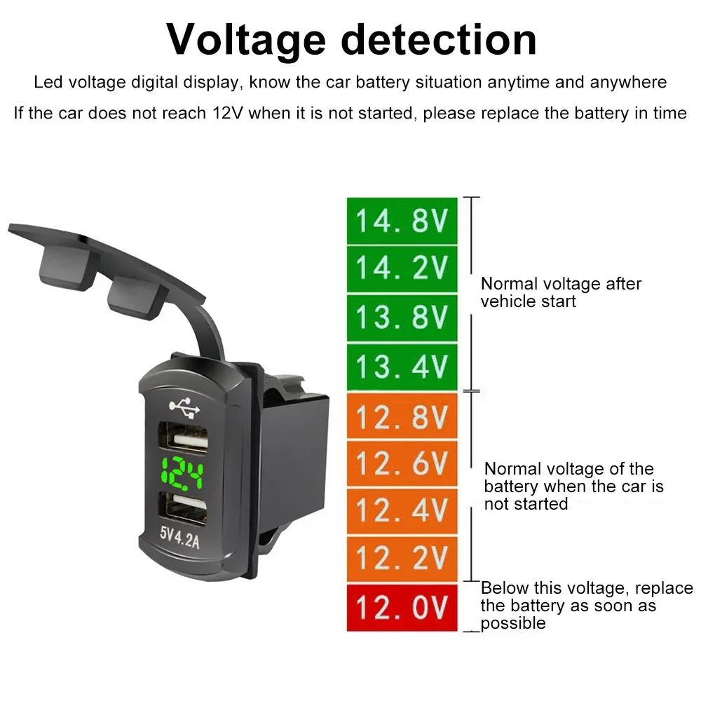 Dual USB Car Socket Charger Vo - Car Accessories Qc 리뷰 및 가격