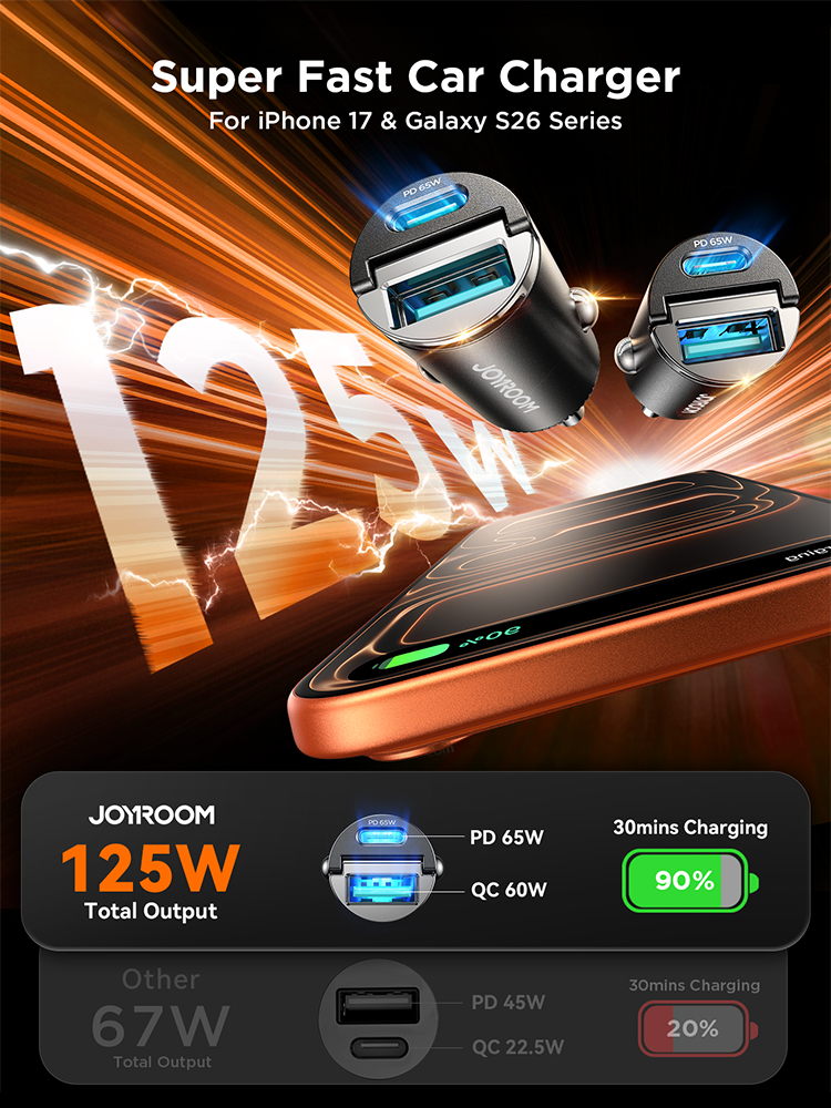 Joyroom 125W Pull Ring Car Cha - Car Accessories Qc 리뷰 및 가격