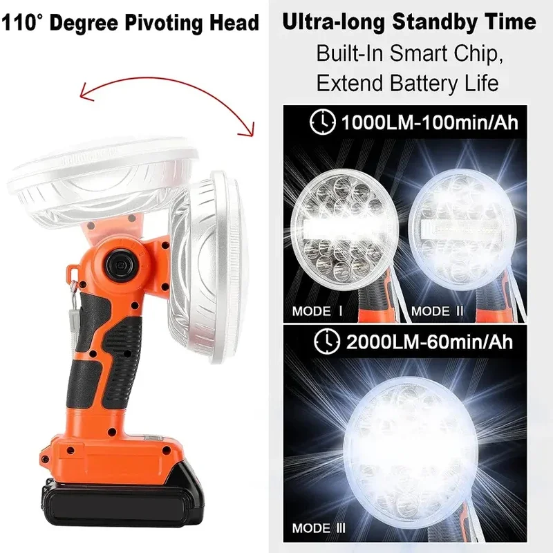 2000LM LED Work Light for Blac - Car Accessories Job 리뷰 및 가격