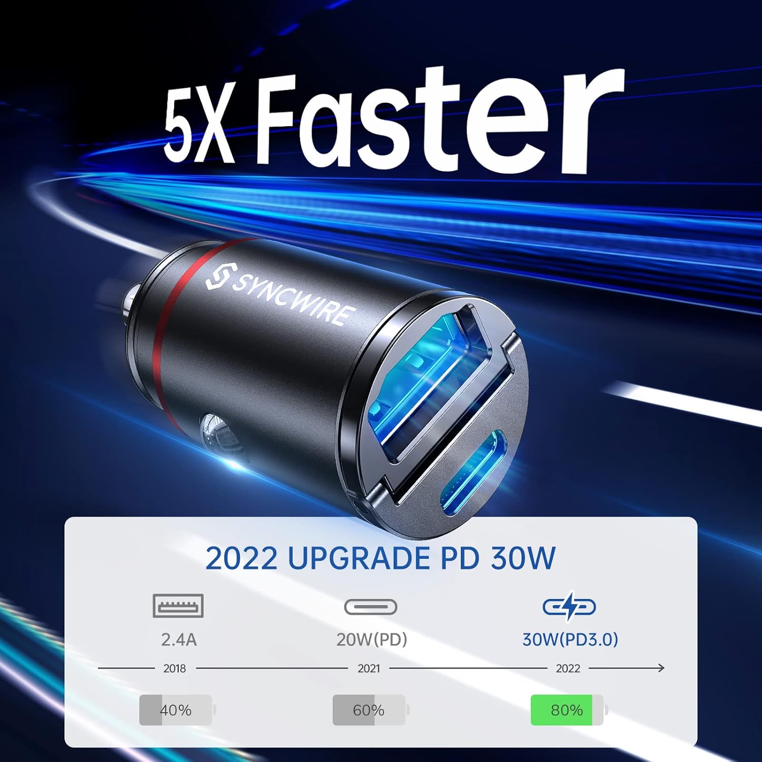 60W USB C Car Charger Fast Cha - Car Accessories Qc 리뷰 및 가격